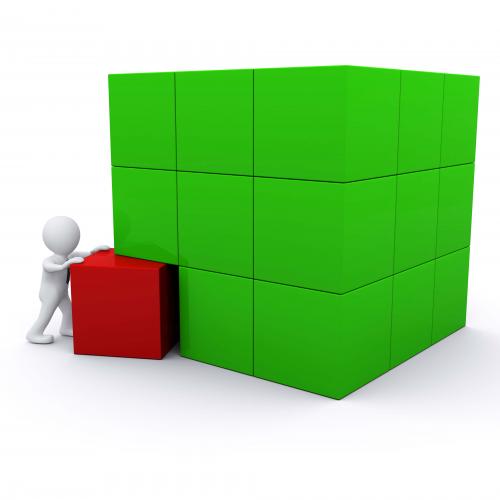 MBO Integration